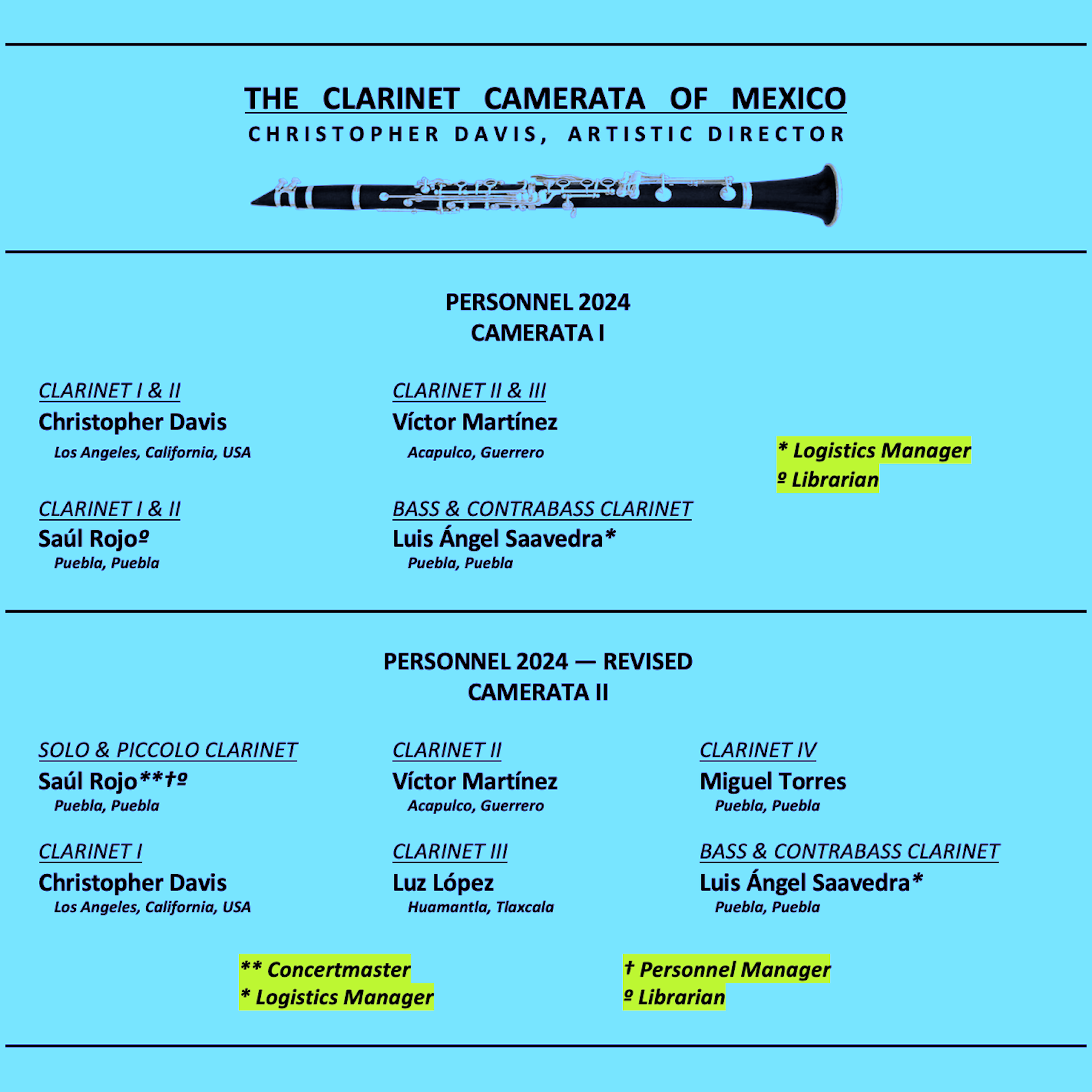 Clarinet Camerata of Mexico 2024 Roster