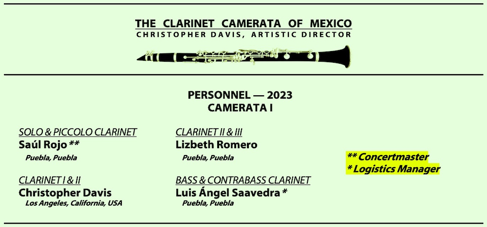 List Personnel The Clarinet Camerata of Mexico 2023 copy 2