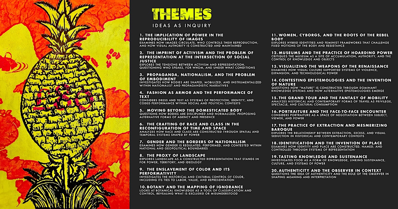 Arquetopia Program Themes & Content b